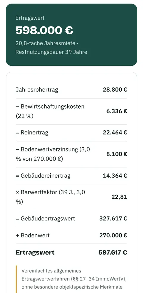 Ertragswert berechnen in der Heimziel-App