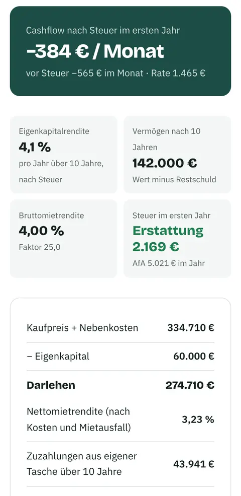 Kapitalanlage-Rechner in der Heimziel-App