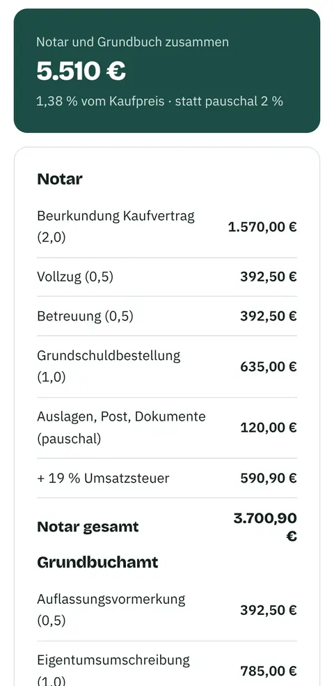 Notarkosten und Grundbuchkosten berechnen in der Heimziel-App