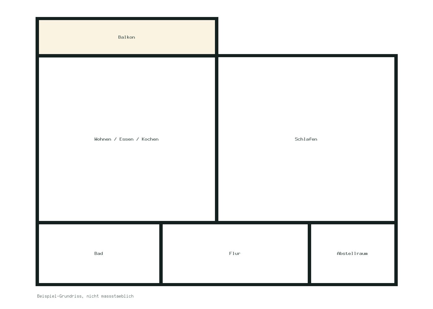 Grundriss (Beispiel)