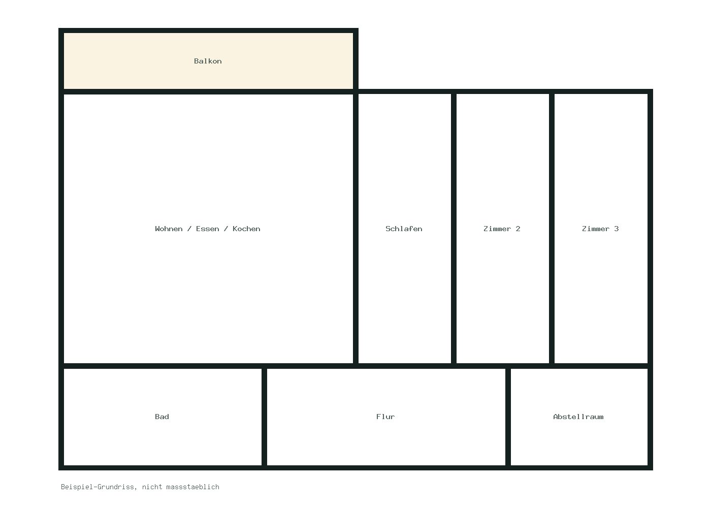 Grundriss (Beispiel)
